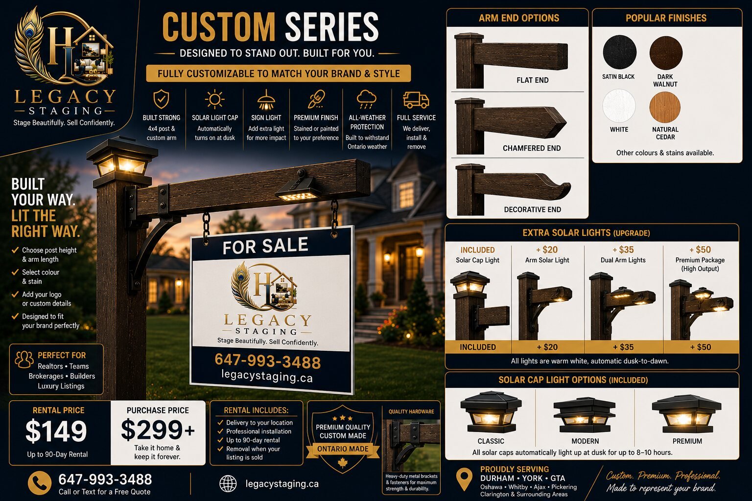 Custom real estate sign post solar light upgrade options