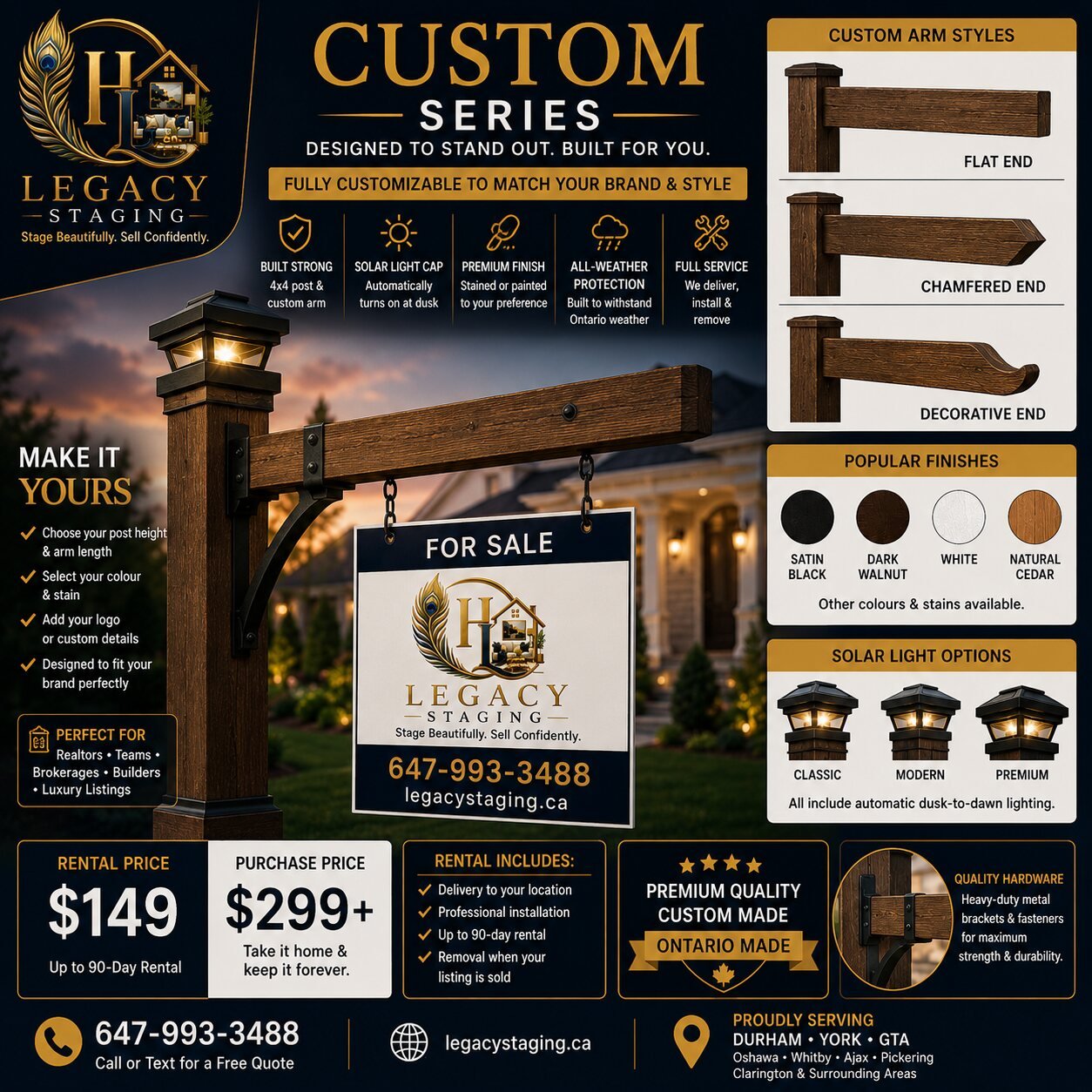 Custom Series real estate sign post